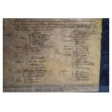 Framed Replica of the United States Constitution