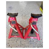 Stationary Car Jacks