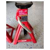 Stationary Car Jacks