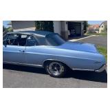 1967 Buick Skylark Convertible