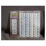 Mixed Lot of Board Games - Risk 2210AD, Pandemic