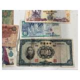 Foreign Currency