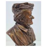 Vintage Bronze Bust of Richard Wagner on Marble Podium Stand