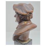 Vintage Bronze Bust of Richard Wagner on Marble Podium Stand