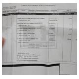 Excellent OLYMPUS "Tough" Model TG-4 Digital Camera w/Accessories