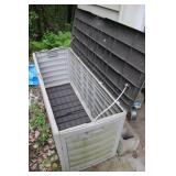 Suncast Resin Outdoor Storage Deck Box