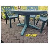 Rugged Resin Patio Table & Chairs
