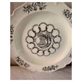 Wedgewood 13 Original Colony Plates