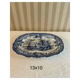 English Scenery Traansferware Décor Plates