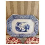 English Scenery Traansferware Décor Plates