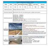 2 Wisemax Light Deprivation Greenhouses - Located in CO