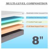 Brand New S Secretland Twin Mattress 8 inch Gel Memory Foam Mattress in a Box $160.95 Retail *B