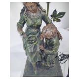 Moreau Style Art Nouveau Brass Lamp