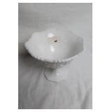 Collection of Westmoreland 