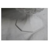 Collection of Westmoreland 