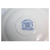 Liberty Blue Historic Colonial Scenes Dinnerware Set - 28 Pieces