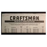 Used Craftsman 75 Pc. Mechanics Tool Set with Storage Case