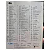 John Deere and ERTL Diecast Farm Toys and More