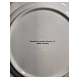 Advertising Items - Farmer