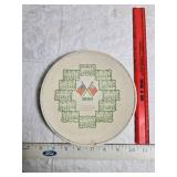 Advertising Items - Farmer