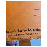 Assorted Vintage Ephemera Including Manuals and Maps