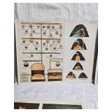 Assorted Vintage Ephemera Including Manuals and Maps