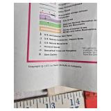 Vintage Maps, Directories, and Travel Guides: 1979 and 1983 Redwood County Telephone Directories and More