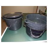 Canning Pots