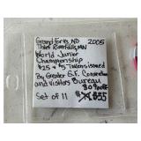 World Junior Championship Tokens