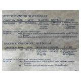 1987 $5 Dollar Gold and $1 Dollar Silver Constitution Set