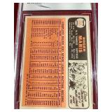 1966 Topps Roger Maris Card - BCCG 8