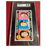 1970-71 Topps Scoring Leaders Lew Alcindor - SGC 5.5
