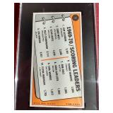 1970-71 Topps Scoring Leaders Lew Alcindor - SGC 5.5