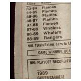 Small Box of 1989-90 O-Pee-Chee Hockey Cards