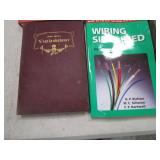 Vintage Helmet & Books