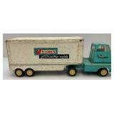 Vintage Tonka Trucks