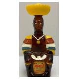 Misc. Beer Related Collectibles  Including Budweiser & More