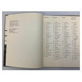 Misc. Vintage Books Including 100 Years Of The History Of The Automobile & More