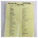 Foreign Currensy Lot - 50+ Countries