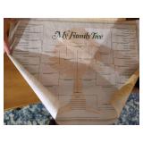(2) Family Tree Charts