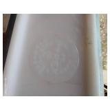 Sprinklers, Pots, Hanging Planters, Etc