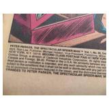 Marvel Comics:  Peter Parker.  The Spectacular Spider-Man Vol #94 & 95