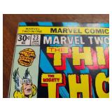 Assorted Lot of Marvel Comic Group Comic Books