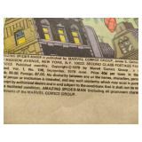 Lot of Asst Marvel Comic Books