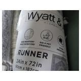 Wyatt and Ash 2 ft x 6 ft Darya Gre...