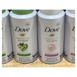 Anti Perspirant and Deodorant