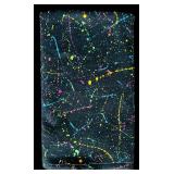 Grouping of Fabric Remnants