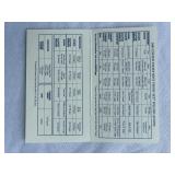 2005 U.S. Mint Proof Set - 10 pc Set