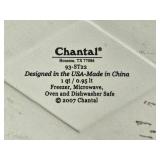 Holiday Decor Collection: Plates, Bowls, and Figurines