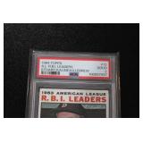 1964 Topps Al Kaline / Harmon Killebrew #12 PSA 2
